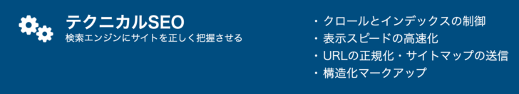 テクニカルSEOとは、検索エンジンがウェブサイトを正しく把握するための技術的な側面を最適化することです。